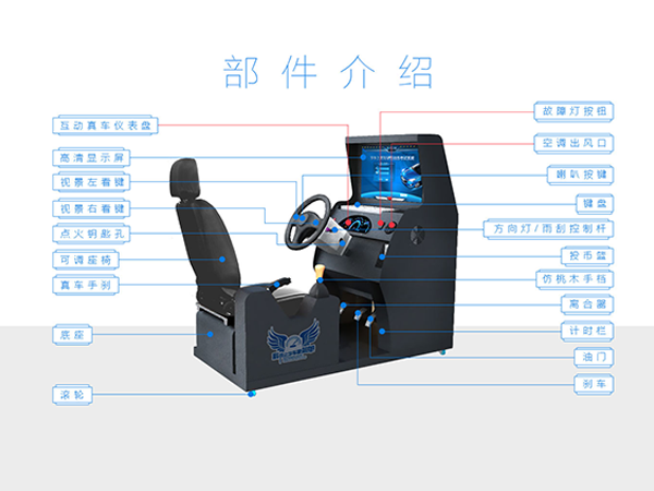 汽车驾驶模拟机X7